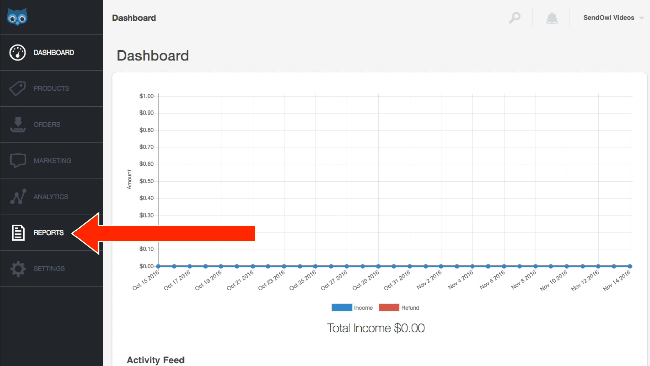 SendOwl reports