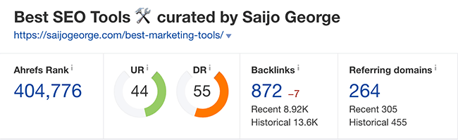 Ahrefs Saijo George 800 backlinks