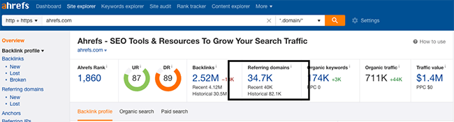 Referring domains in Ahrefs