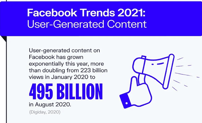 Facebook Statistic 27