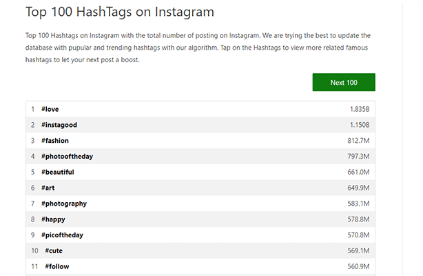 6 top instagram hashtgs